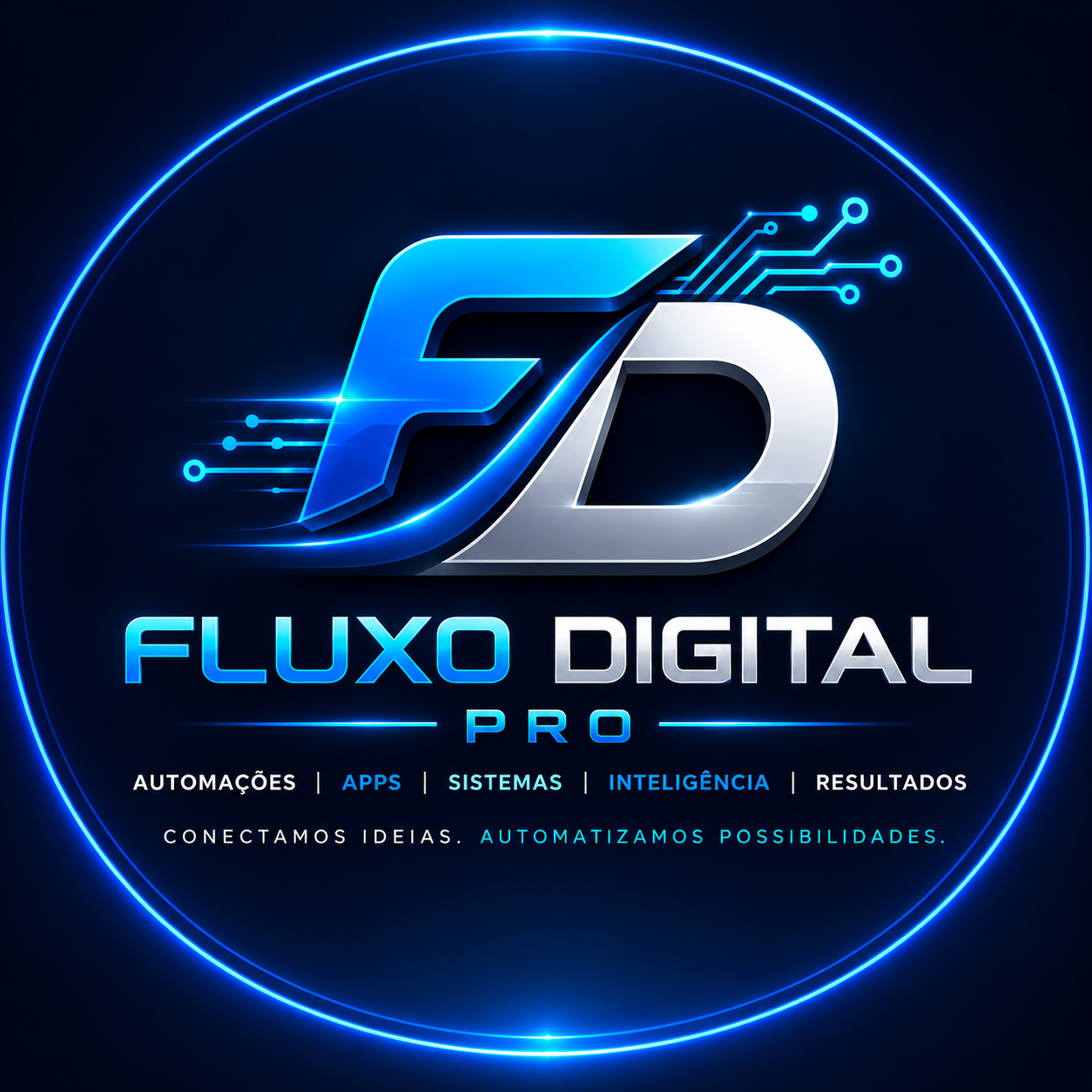 Fluxo Digital Pro